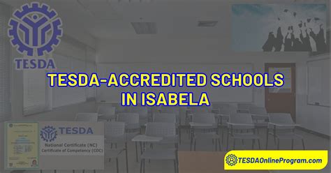 schools in isabela